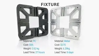 3D Printing Jigs & Fixtures on INTAMSYS FUNMAT PRO