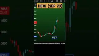 Hemi coin price prediction and Hemi Crypto news  Sep 23, 2025