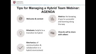 Managing A Hybrid Work Environment Webinar