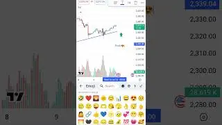 Profit Booking | Gold Profit trade |#trending #viral #ytshorts #tradinganalysis