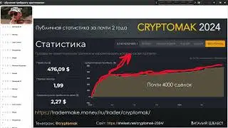 Почему криптотрейдеры не показывают реальные результаты ?  CryptoMAK 2024 - Запись вебинара