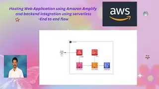 Hosting Web Application using Amazon Amplify & backend integration using serverless-End to end flow