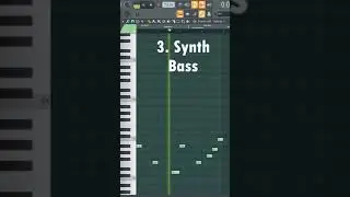 HOW TO MAKE A LIL NAS X  INDUSRTY BABY TYPE BEAT FOR MONTERO #shorts