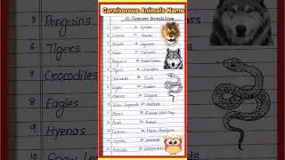 Carnivorous animal name in English l Animals Name in english l #animalsnameforkids