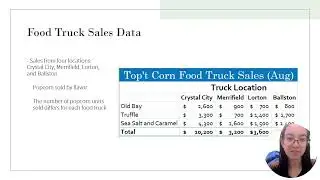 Top&rsquo;T Corn Data Analysis