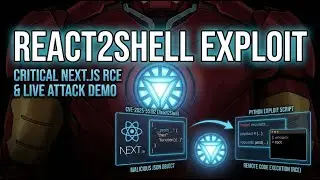 Уязвимость в React2Shell — от теории к работающему эксплойту.