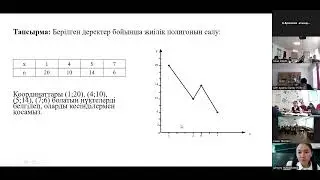 Алгебра 7 сын 17.12