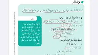الصف الخامس درس ( احوال خبر جملة كان واخواتها) مادة اللغة العربية المنهاج الإماراتي الفصل الثاني