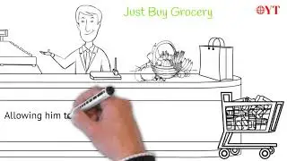 OYT: Own your technology D.O.E, digital ordering engine for grocery stores