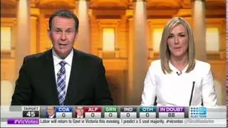 Nine News Melbourne - 2014 Victorian Election: 6.30pm Opener [29.11.14]