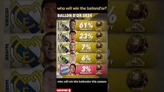 who players will win the ballon d'or this season? #shorts #short