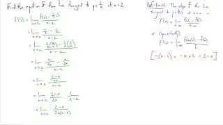 Tangent Examples