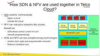 How SDN & NDV are used together in Telco Cloud