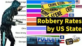 Robbery Rates in US States: A Bar Chart Race Comparison
