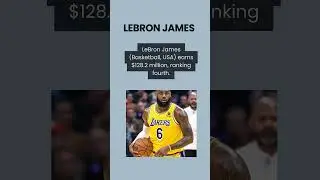Top 10 Highest-Paid Athletes in 2025 💰