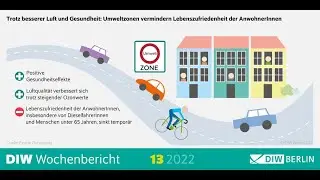 Umweltzonen &ndash; gesund, aber die AnwohnerInnen sind gar nicht euphorisch