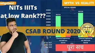 CSAB 2020 | Get NITs IIITs at low Rank Percentile? | MYTH vs REALITY| Jee main Result 2020