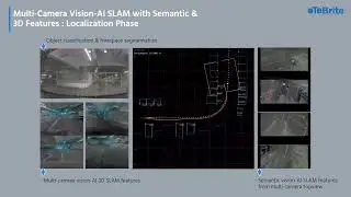 【Technology Unboxing】oToSLAM Multi-camera Visual SLAM Positioning System for Autonomous Navigation