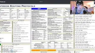 How to Pass CCNA 200-125 Exam - Tools