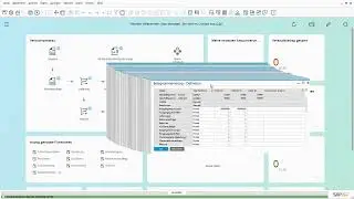 02   SAP Business One   Belegnummernserien anlegen