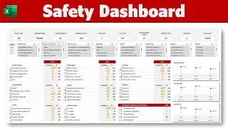 Safety Dashboard Excel Template