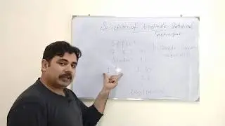 How to Select An Appropriate Statistical Test for Data Analysis? Dr. Zafar Mir