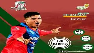 Foreign Players in the BPL 2022 edition 8 to represents the different teams