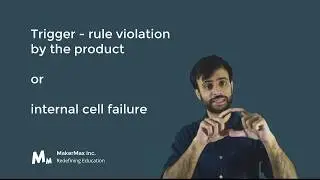 What is thermal runaway in Lithium-ion batteries and how to control it? | A course on Battery Safety