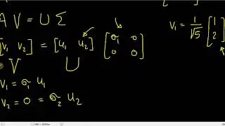157-[ENG] SVD   Singular 2d Matrices with geometric intuition