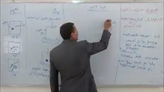 المجال 2 التركيب الضوئي الجزء 5  المرحلة الكيموحيوية
