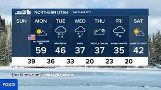 WEATHER UPDATE 2.15
