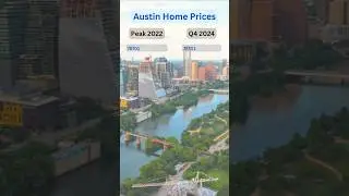 Austin TX Home Prices - Peak 2022 vs. Now! #austintx #austinrealestate #homeprices