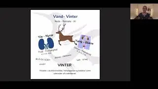 Vand elementet - Vinter - del af de fem elementer