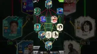99 De Bruyne/madfut 20