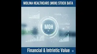 Molina Healthcare (MOH) Overview