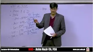 Lecture 00 Orientation AAD Asim Nazir Ch