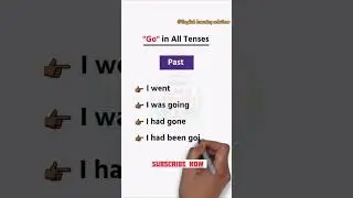Go in All Tenses | Verb Forms of Go 📘✨ #EnglishGrammar #Shorts #LearnEnglish #goverb #verbforms