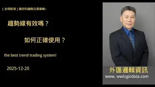 #趨勢線有效嗎？如何正確使用？#The best trend trading system! 2025-12-20
