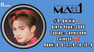 [MAKE MATE 1] OFFICIAL RANKING EP.7 [FROM 1 - 26]