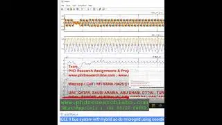 IEEE 9 bus system with hybrid ac dc microgrid using coordinated voltage control