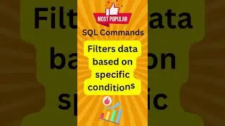 SQL WHERE Command: Key Uses and Syntax #shorts