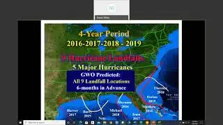 2020 Atlantic Hurricane Season Landfall Predictions - Prof. Dilley GlobalWeatherOscillations.com