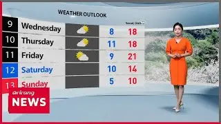 [Weather] Warm conditions with dry weather, rain from tomorrow afternoon