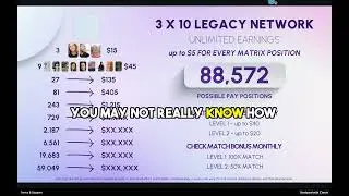 Unlock Your Networking Potential Tomorrow vol Tracy Shaw MC