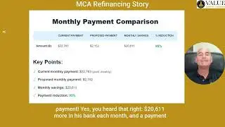 🚨 ATTENTION BUSINESS OWNERS WITH MCA DEBT! 🚨