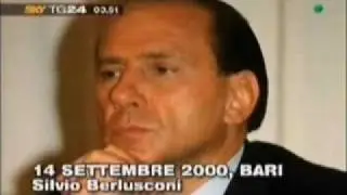 Berlusconi: le stronzate