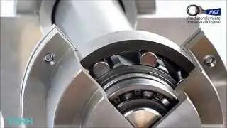 TUHH PKT Funktionsdemonstrator Freilauf