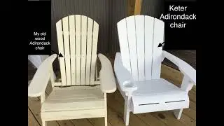 Keter Furniture Patio Chairs with Cup Holder - Perfect for Beach, Pool, and Fire Pit Seating, White