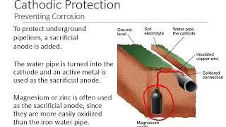Electrochemistry: Preventing Corrosion; 3 Types of Electrolysis