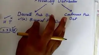 İntroduction to Binomial Distribution